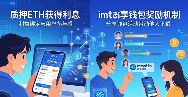 imToken钱包官方app 转账 质押投票空投活动_imToken钱包社区投票功能 代币持有者 投票结果采纳_如何通过imToken钱包官方app下载增强用户的参与感？